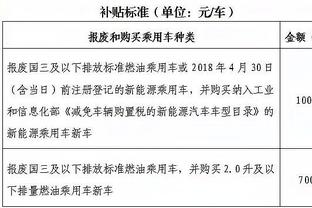 开云入口网页版登录截图1